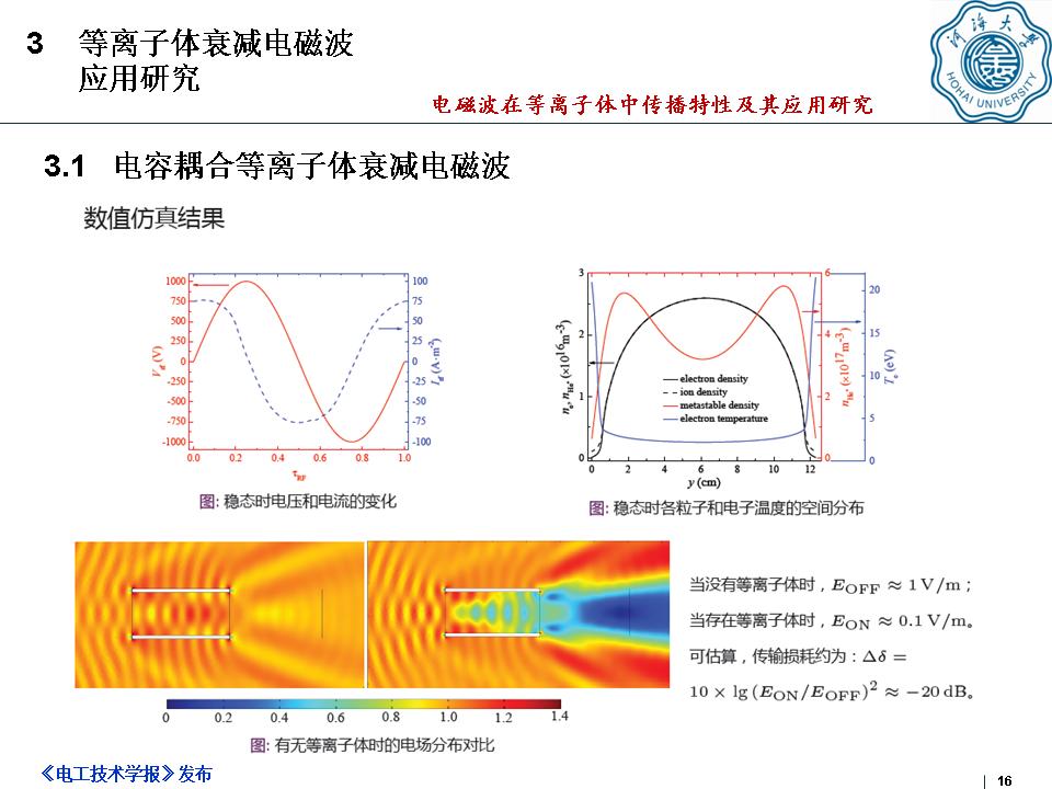 河海大學(xué)何湘副教授：電磁波在等離子體中傳播特性及其應(yīng)用