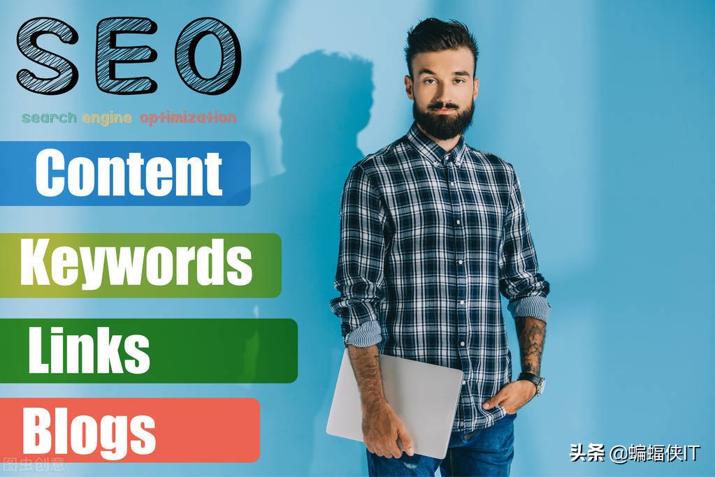 以北京SEO为例子，高质量文章怎么写，如何提高预期排名？