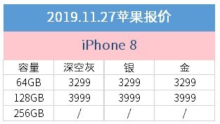 11月27日苹果报价：iPhone XS/XS Max京东商城再降60