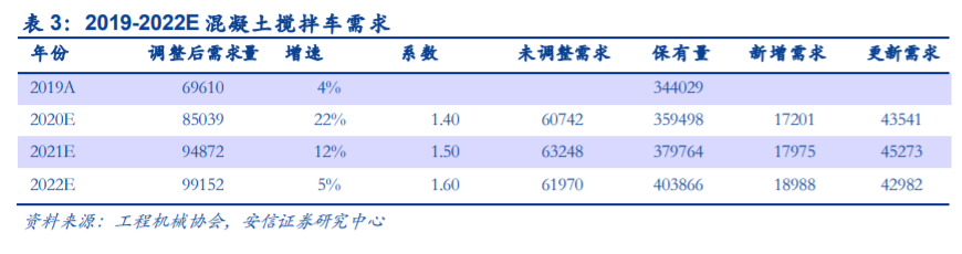 中联重科深度解析：后周期“主场作战”，老牌巨头展现新活力