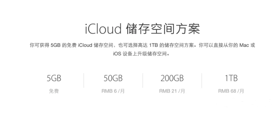 微信收费后，你还会使用么？