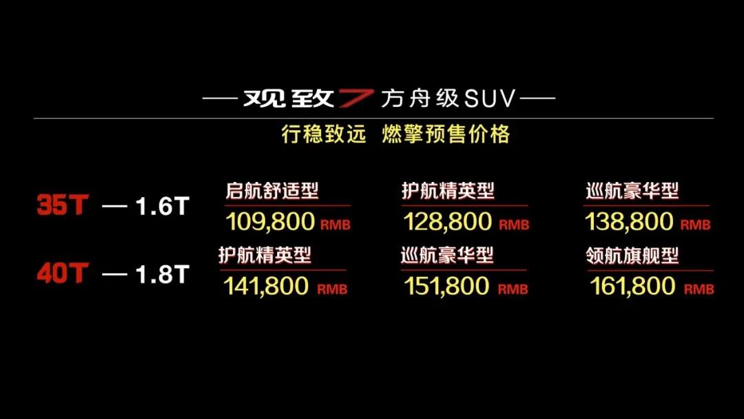 大河报汽车网