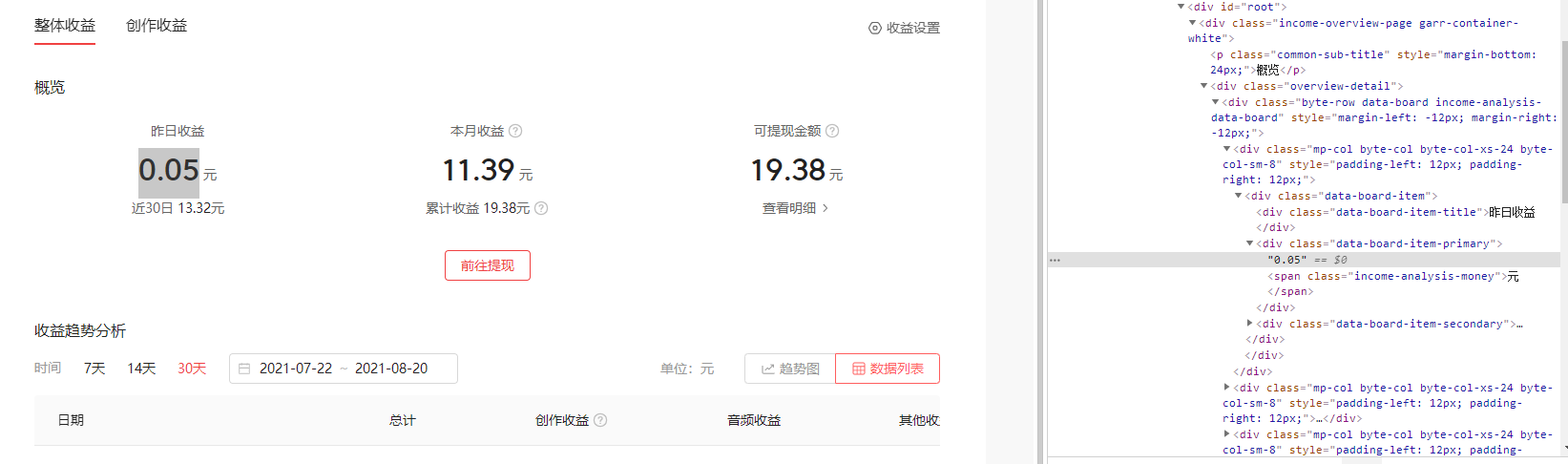 揭秘自媒體創作真實收益！別再被人騙了