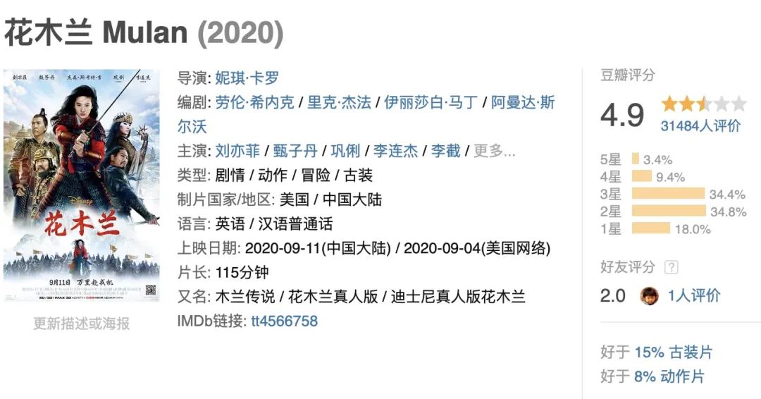 《花木兰》评分暴跌，刘亦菲演技被嘲，网友看盗版都觉得浪费时间