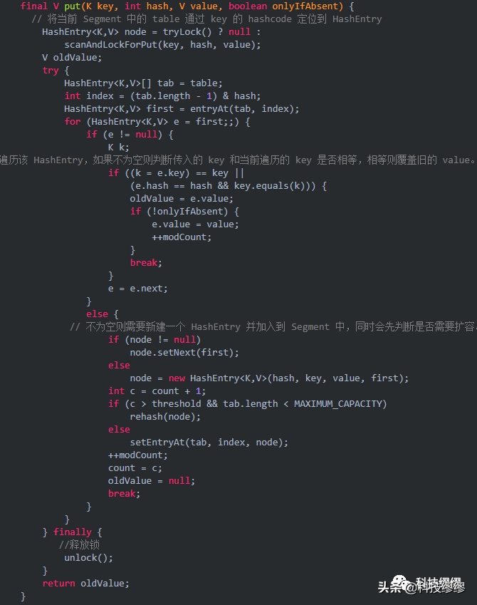 没有套路！不发私信！不加QQ！大厂面试题一：java基础篇