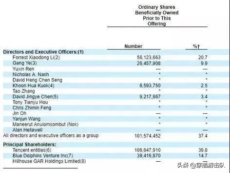 腾讯吃鸡被封杀，印度网友这次真急了
