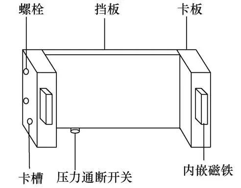 新型多功能變電站防鼠擋板，有效解決現(xiàn)場安全隱患