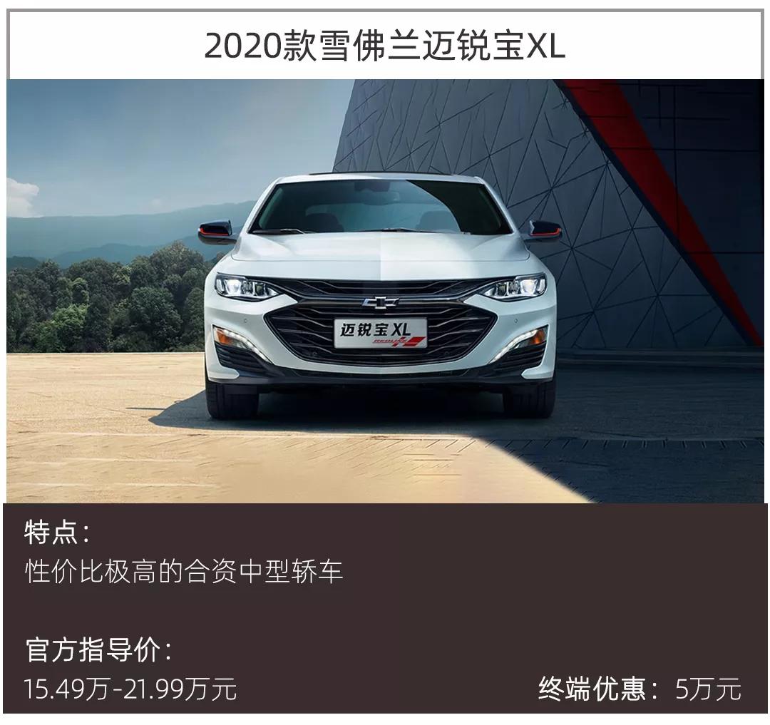 12万的合资中型轿车、10万的大7座SUV，年前买啥车优惠大