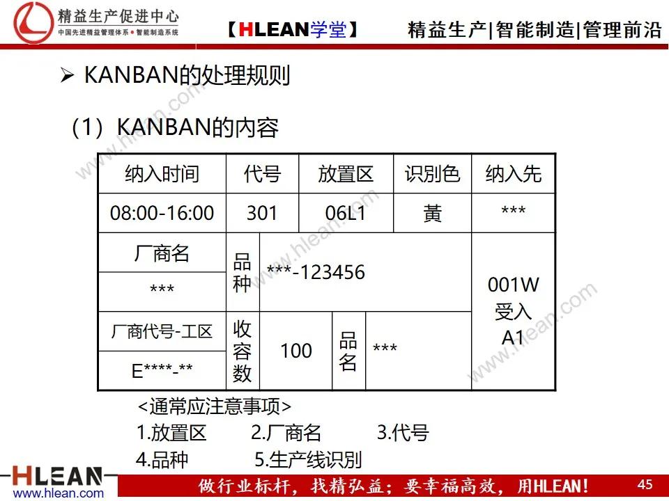 「精益学堂」平准化生产及看板导入