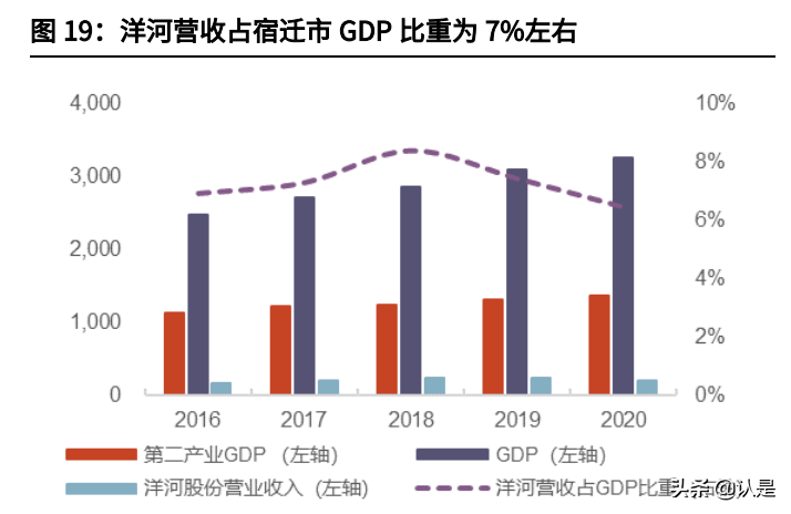 今世缘专题分析报告：行稳致远，再攀高峰