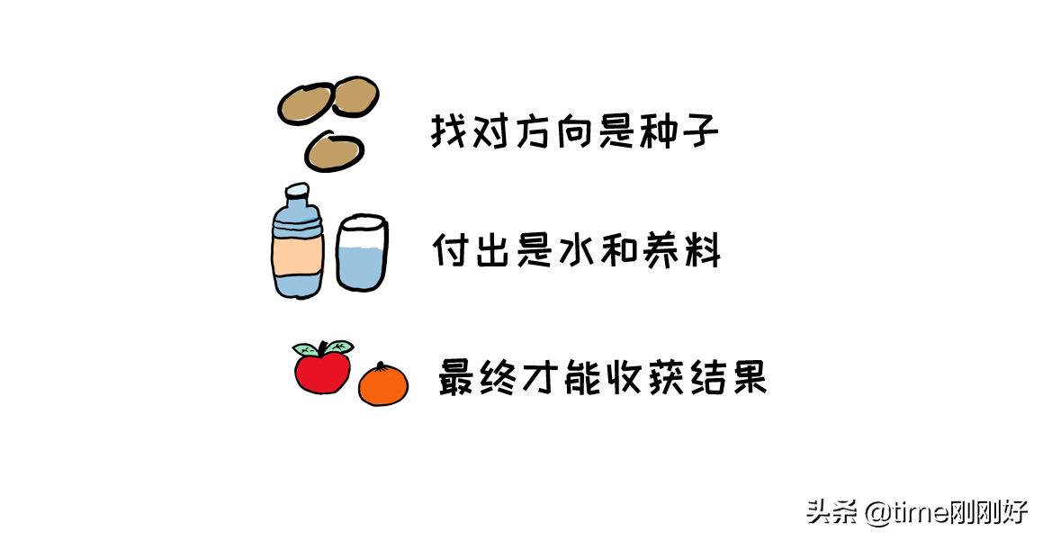 请学会制定副业赚钱计划，给自己留条后路，下班搞钱教程送给你