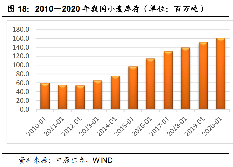 种业深度报告：生物育种十年磨一剑，喜迎政策春风