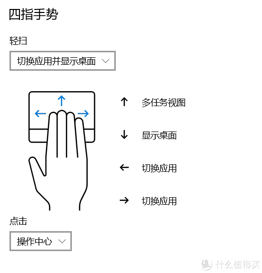 软硬件技巧：原来这才是正确的触摸板使用方式