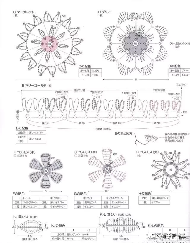 分享28款手工编织的包包，有教程，一起来编织属于你的最美