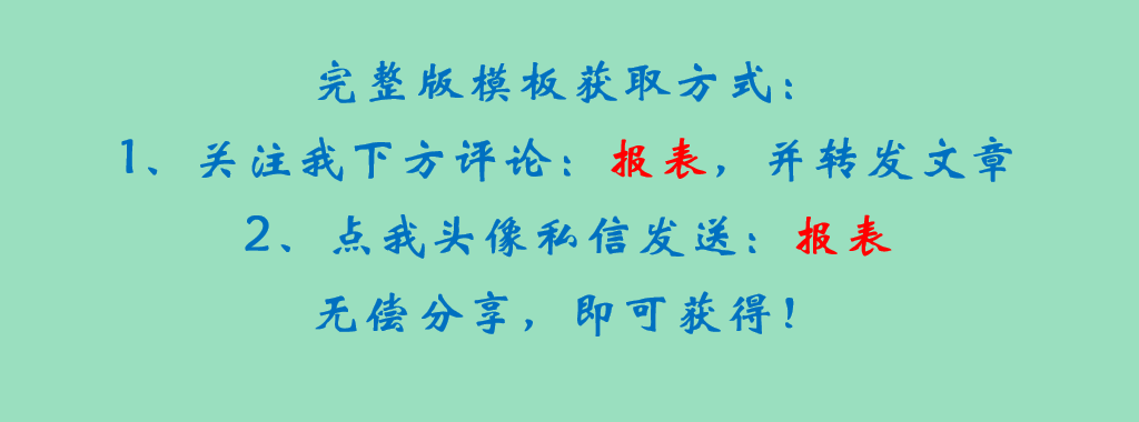 無需程式碼，30張報表模板可直接套用，解決90%工作需求