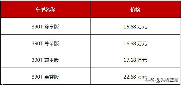 中国高端轿车破局之作，全新传祺GA8焕新上市