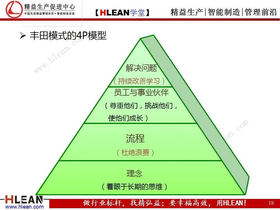 「精益学堂」丰田成功的DNA（上篇）