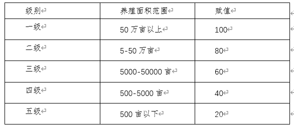 d32e283378ee46eea7cec8a9a4630d18?from=pc