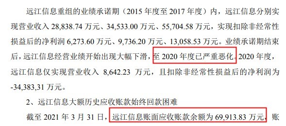 亚马逊狠手封店340个后，净亏损7.4亿！有棵树何去何从？