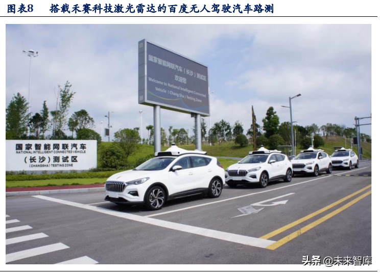 激光雷达行业深度报告：自动驾驶新焦点，催生千亿新蓝海