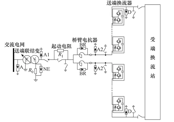 基于模塊化多電平換流器的背靠背柔性直流換流站絕緣配合方案