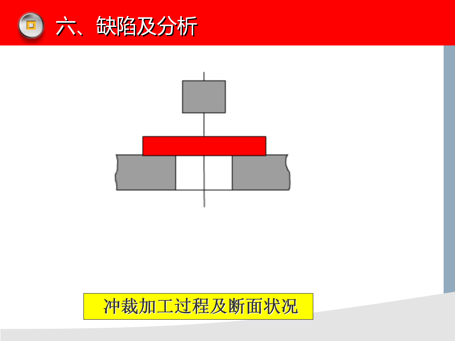 冲压模具知识讲解，冲压设备介绍，冲压工艺缺陷分析