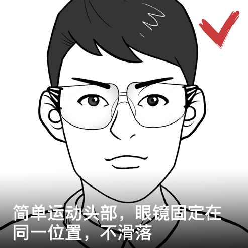 劳动防护用品佩戴图解，不会戴？不标准？