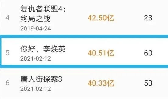 《你好，李焕英》票房破40亿，贾玲就分几千万？