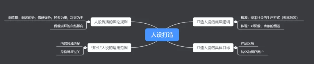 做人设：学靳东，不如学热巴