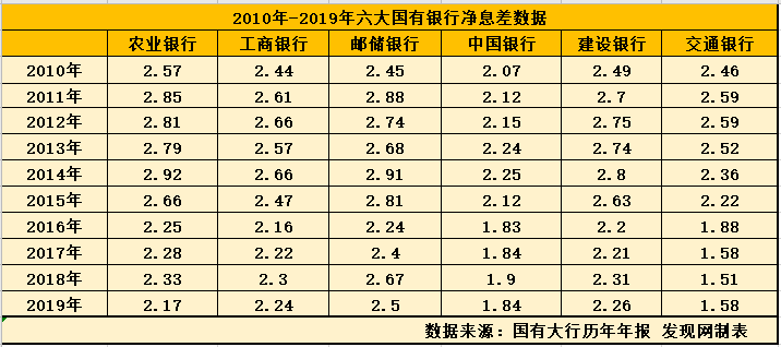 åæ§ç¼ºå¤±ä¸ç»è¥ä¸ç»©æ¥è¿è¢«èµ¶è¶ï¼äº¤éé¶è¡ä»»å¾·å¥çæ°ç­å­å¤å´å¿é¡»æªå¼è¿äºæ¦è·¯è