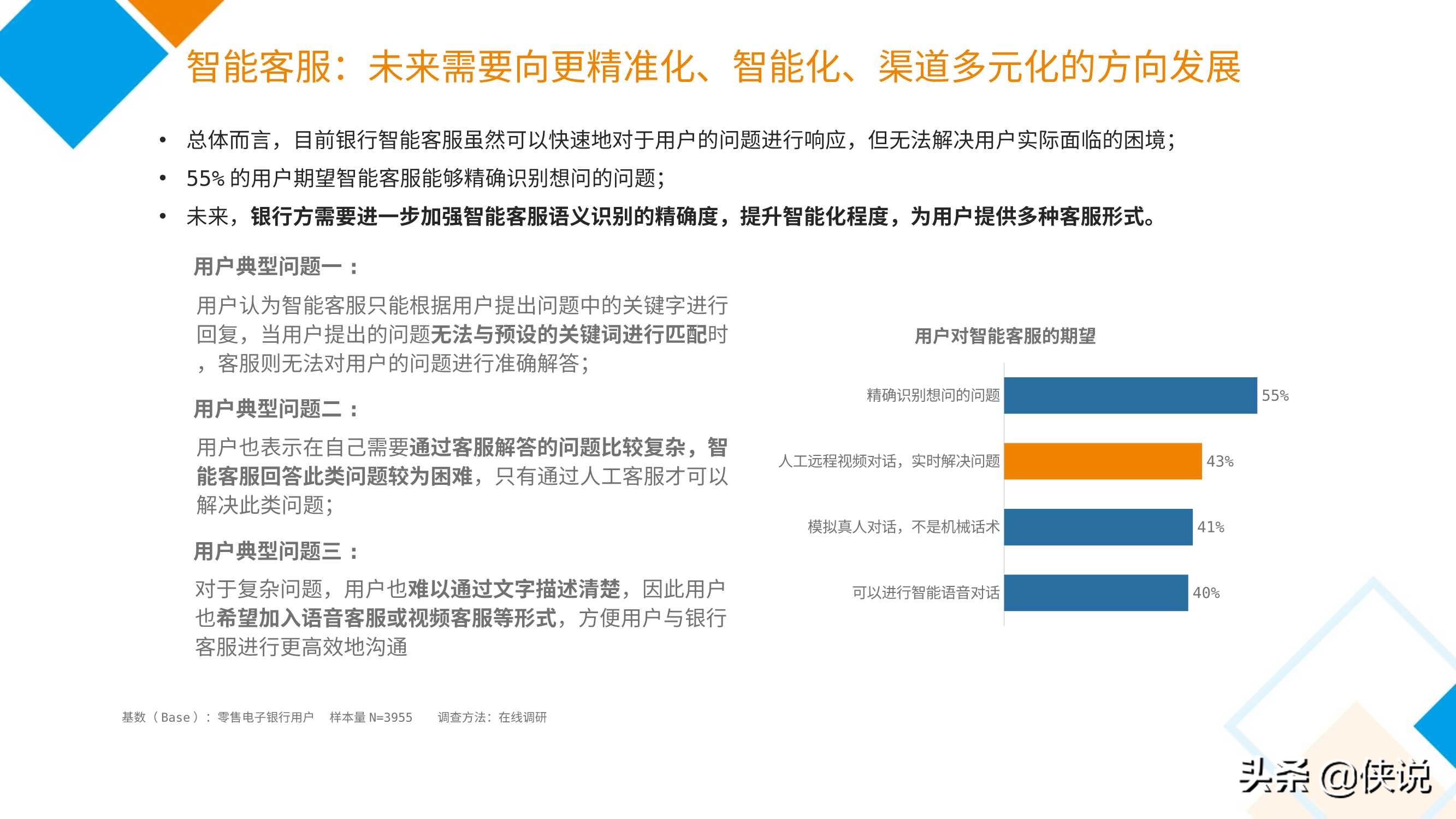 2020中国电子银行调查报告