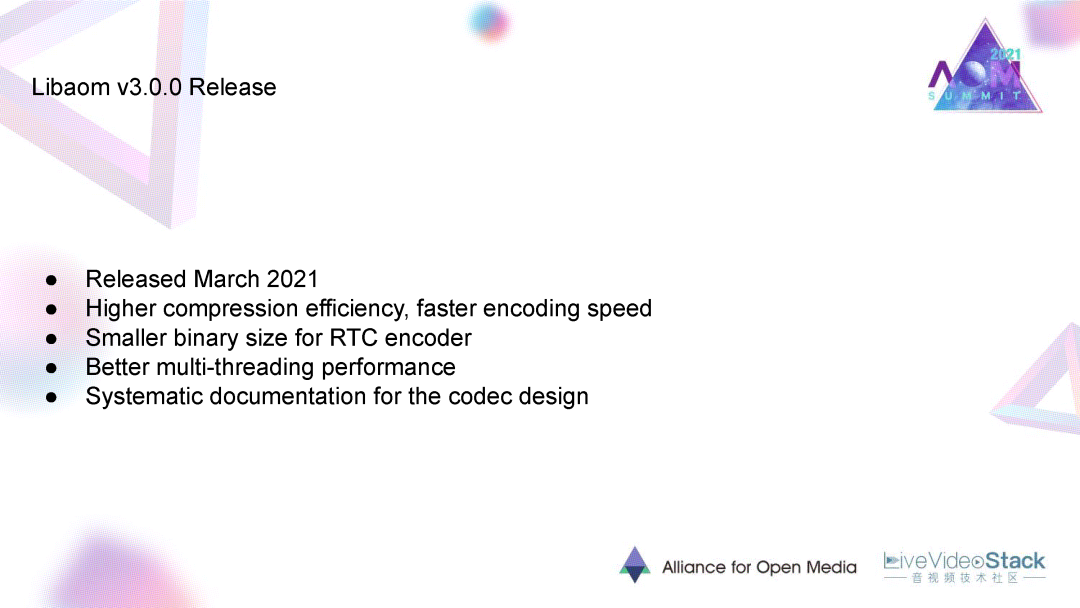 LibAOM与AV1的最新研发进展