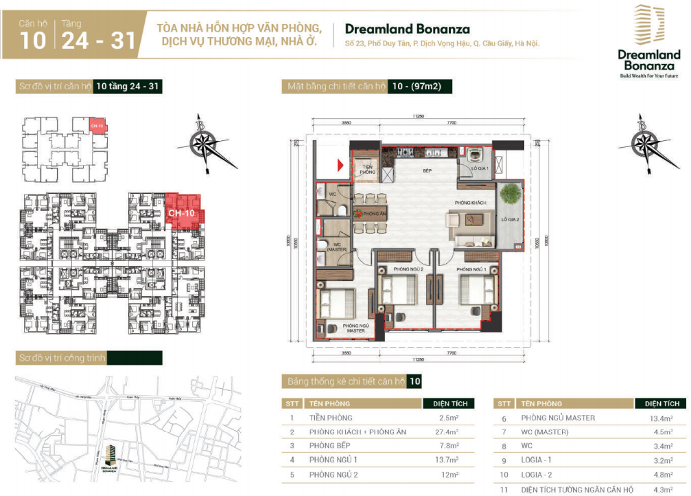 越南河内“华尔街”公寓丨 Dreamland Bonanza