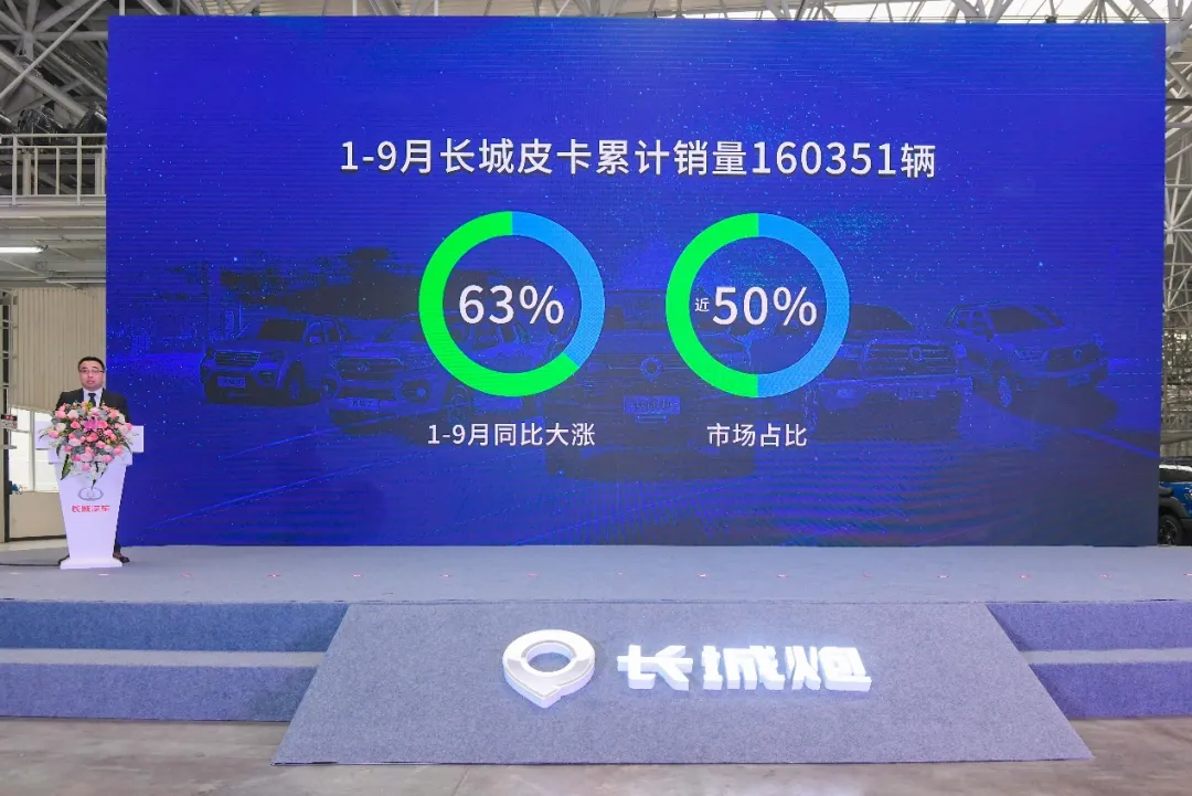 大河报汽车网