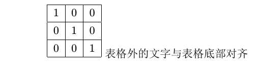 Latex 为学术论文排版而生 浮动体篇 青柠学术 Mdeditor