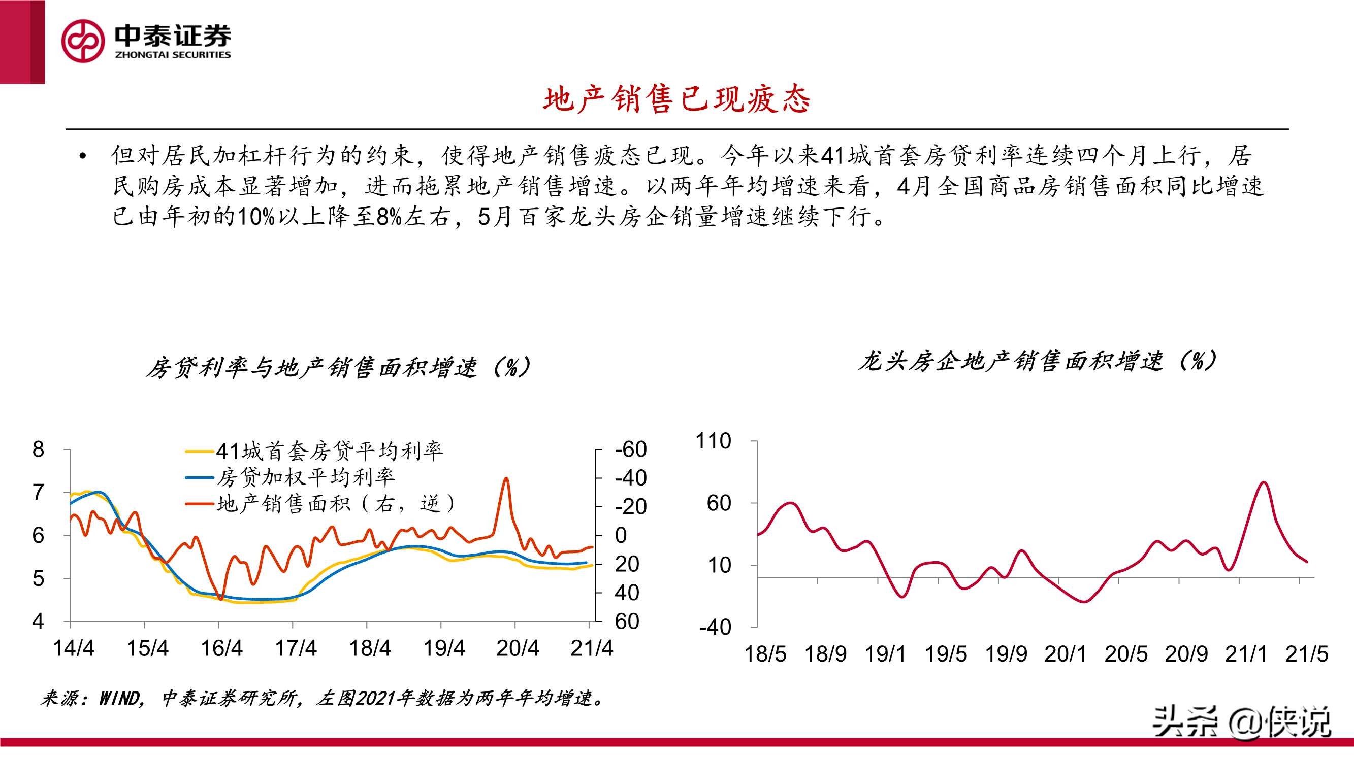 下半年宏观经济和资本市场展望：起落有时，盈亏逆转