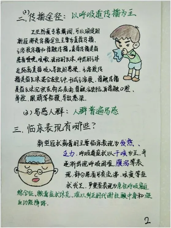 健康科普大赛获奖作品展示①|新冠肺炎防控知识宣传手册