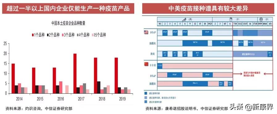 2021投资策略：医药板块掘金，差异化新股研究能力是关键