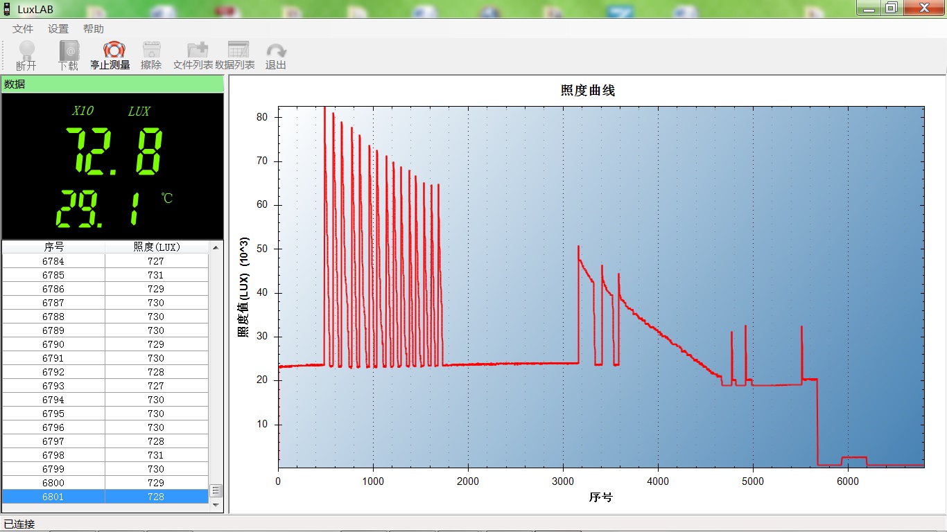 “三高”手电，高颜值、高亮度、高性能：ACEBEAM E70