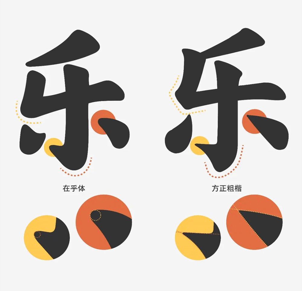 文化，深耕市场的解药｜可口可乐推出中文品牌