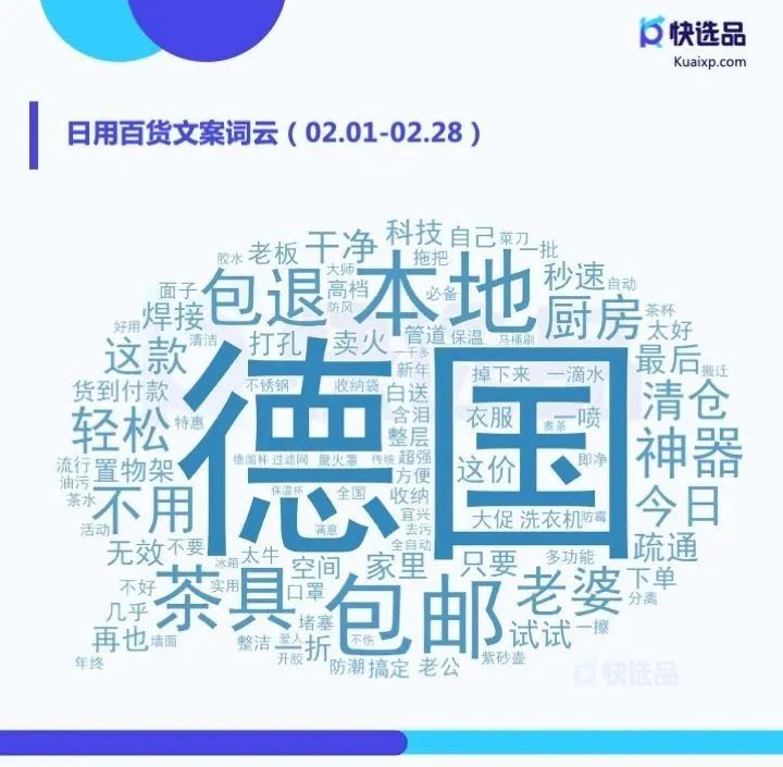 二类电商各渠道哪些品类热销？2月大盘趋势情报分析