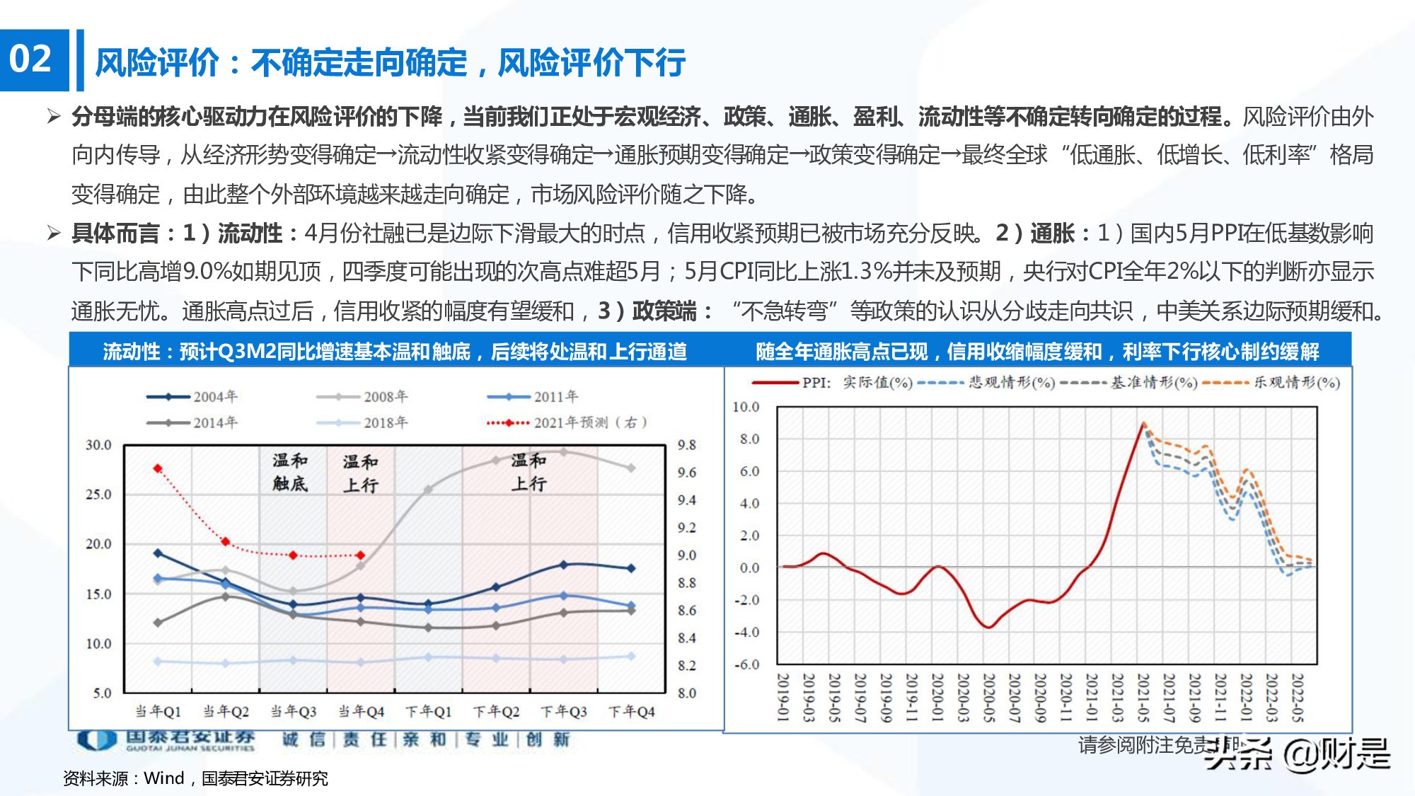 科技成长生命周期新框架构建：厝火积薪，科技成长风起