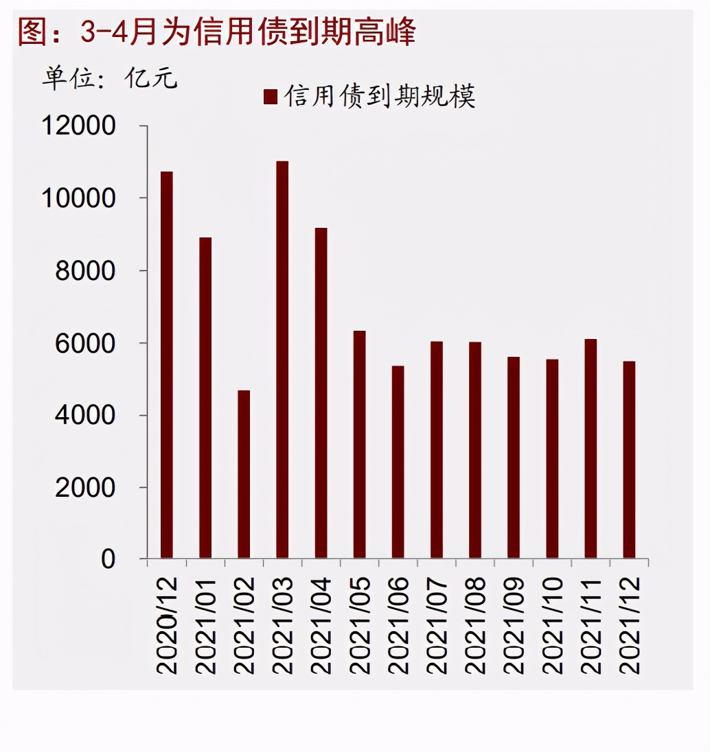 抱团股集体回调 A股大涨行情见顶了？