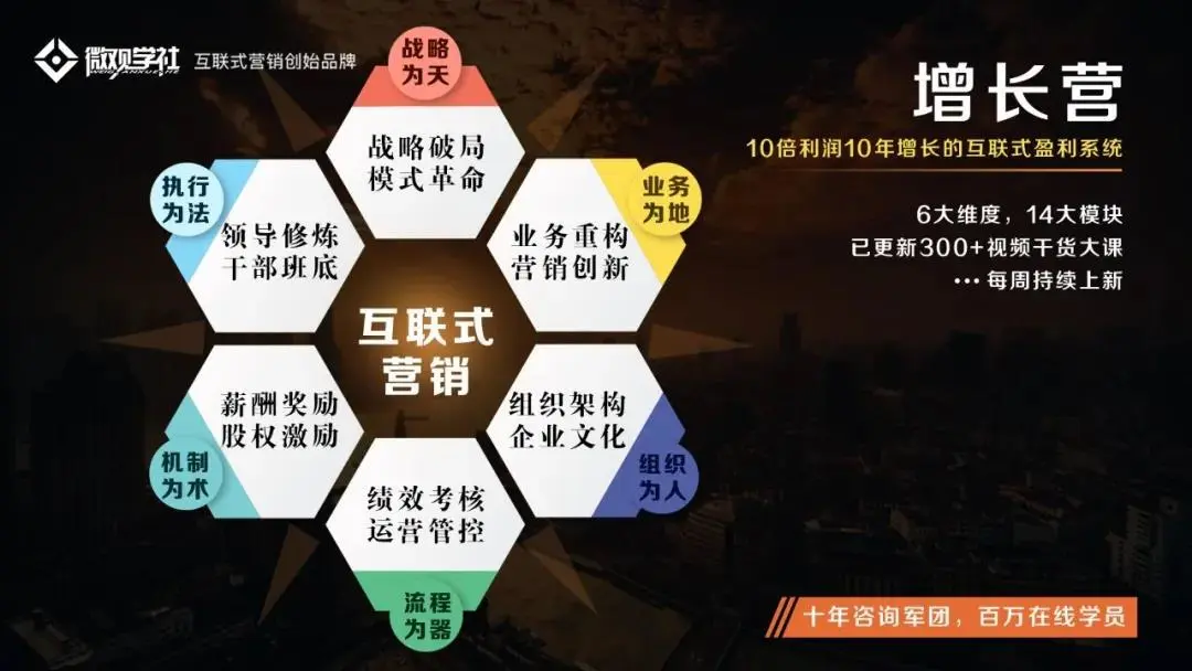 房企大佬万科都要被迫养猪！最怕时代抛弃，你