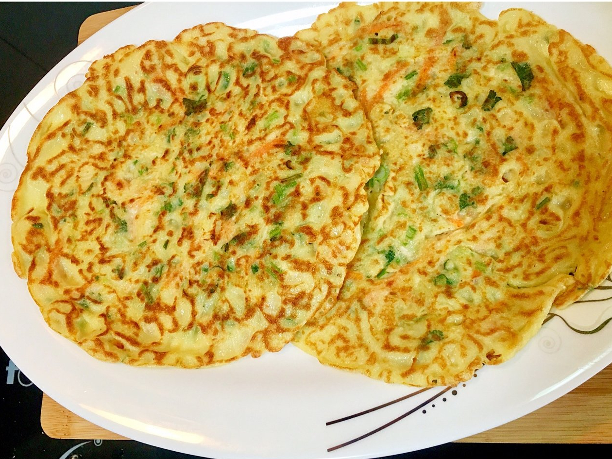 懒人版早餐饼的做法，不揉面不醒面，10分钟出锅，营养均衡更好吃