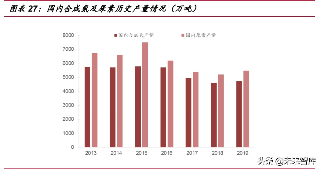 氢能行业研究：到2030年可再生绿氢或将实现与灰氢平价