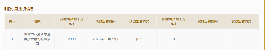 菲菱科思高管履历信披存疑，供应商未成立即开展合作 公司 第2张