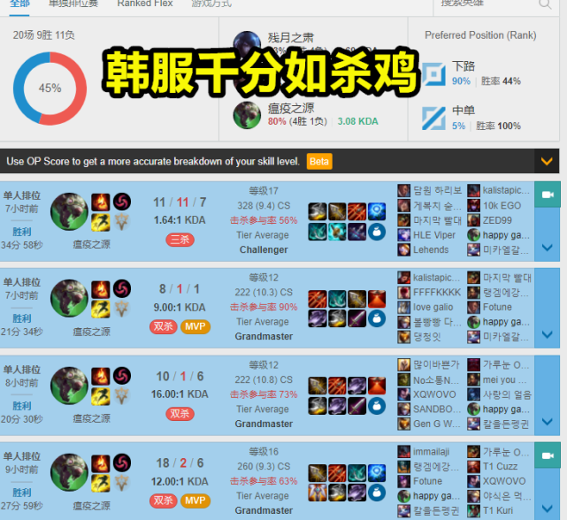 Uzi前替补开发"香炉怪2.0"套路，韩服千分如白银，AD时代来了？