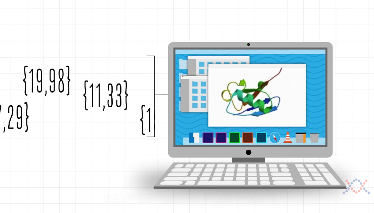 每解析一個蛋白質結構，就會有一種疾病“消失”？生物計算有多強