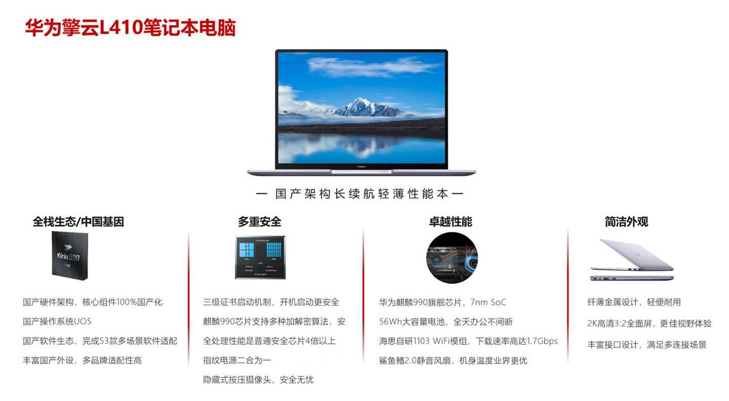 华为正式官宣，英特尔也没料到，一切都来得如此之快